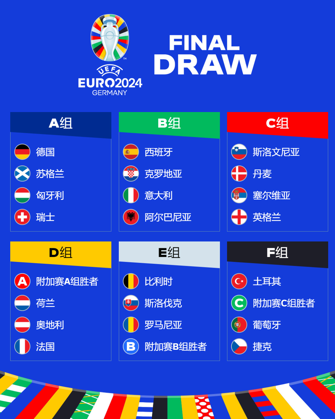双中国选手